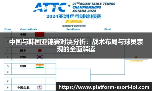 LOL英雄联盟竞猜平台